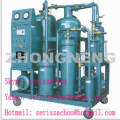 Multifunction Oil Process Plants With Vacuum Pump And Infrared System